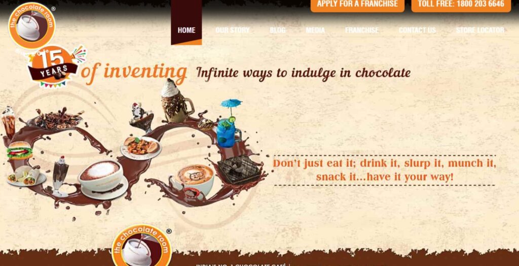 Franchise Business in Kerala