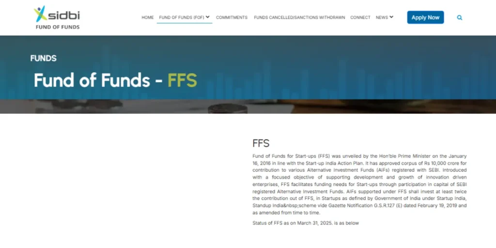 Government Schemes for Startups in India 