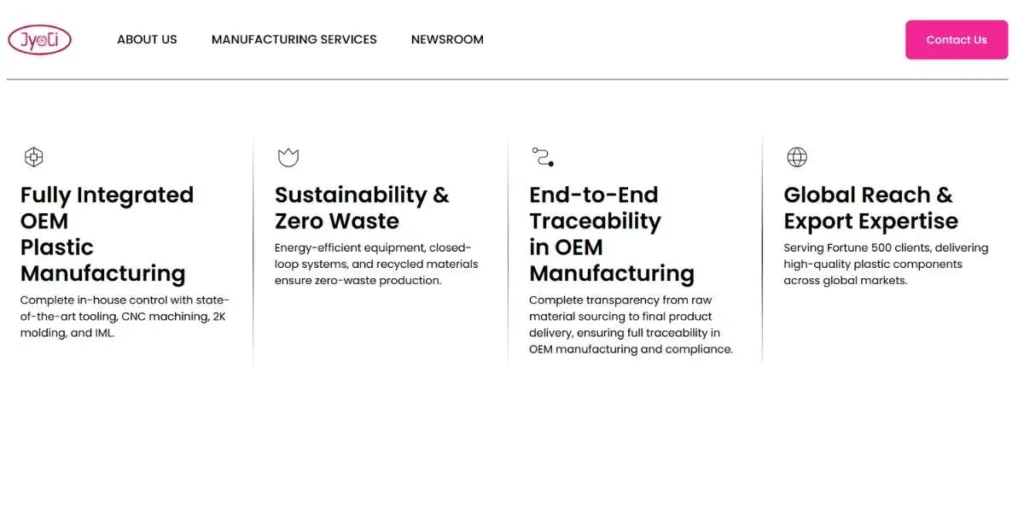 Plastic Manufacturing Companies in Mumbai