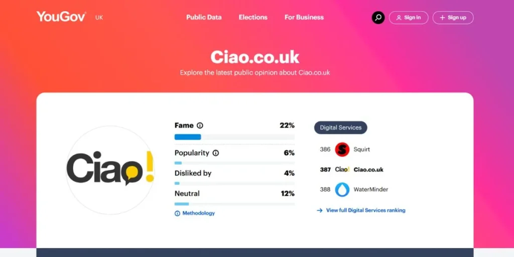 Write Reviews and Earn Money