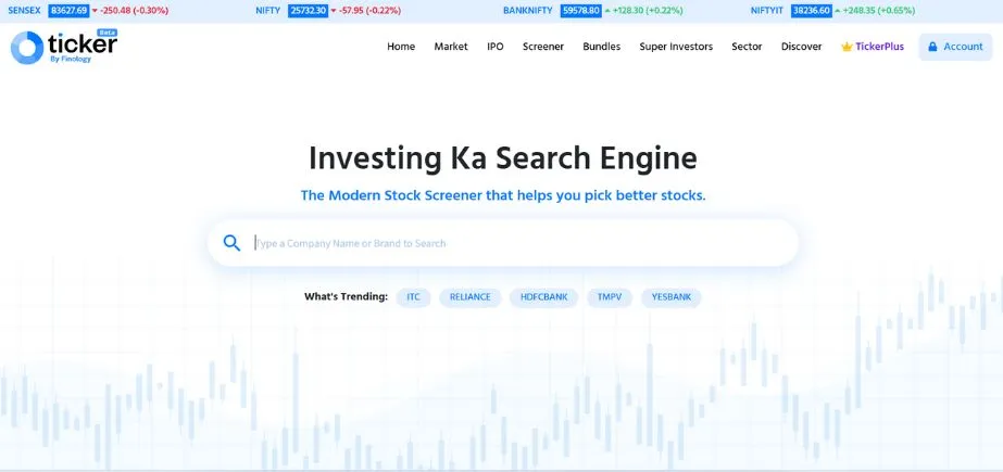 Finology Ticker - Stock & Investment Research Tools