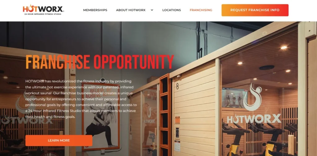 HOTWORX Franchise Cost 