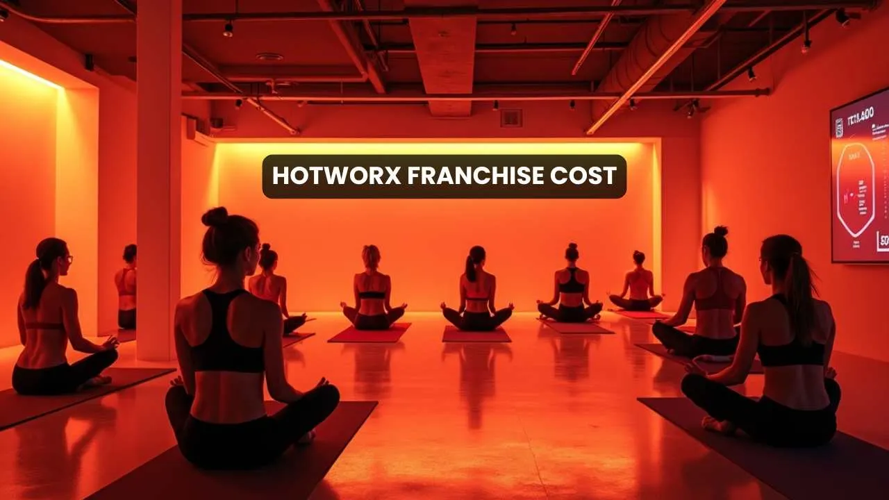 HOTWORX Franchise Cost