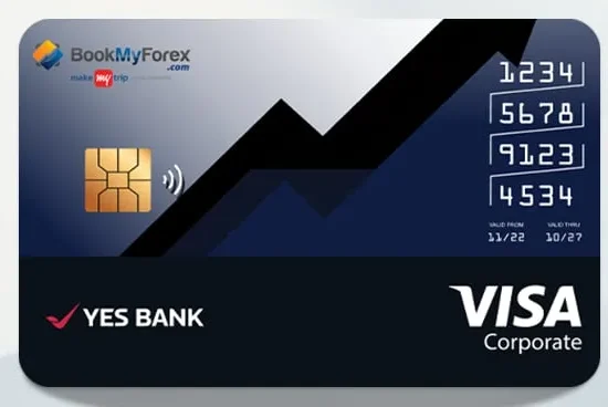 best forex card in india - YES Bank Multi-Currency Forex Card