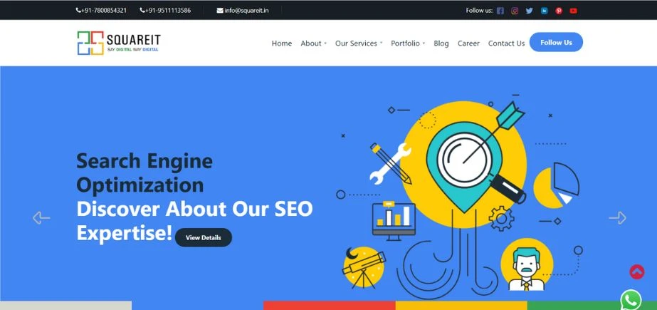 IT Companies in Lucknow - SQUAREIT