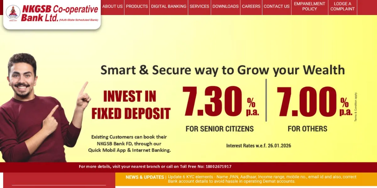 Cooperative Banks in India