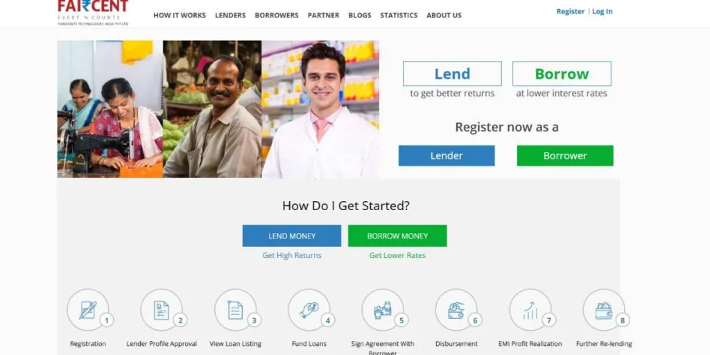 Crowdfunding Sites for Startups