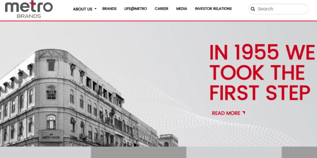 Best Shoe Brands in India